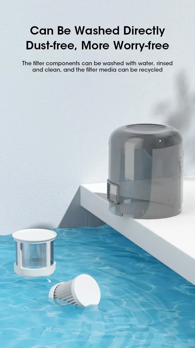Aspirateur Sans Fil – Nettoyeur Matelas et Vêtements