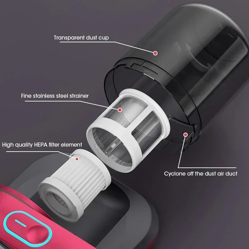 Aspirateur Sans Fil – Nettoyeur Matelas et Vêtements