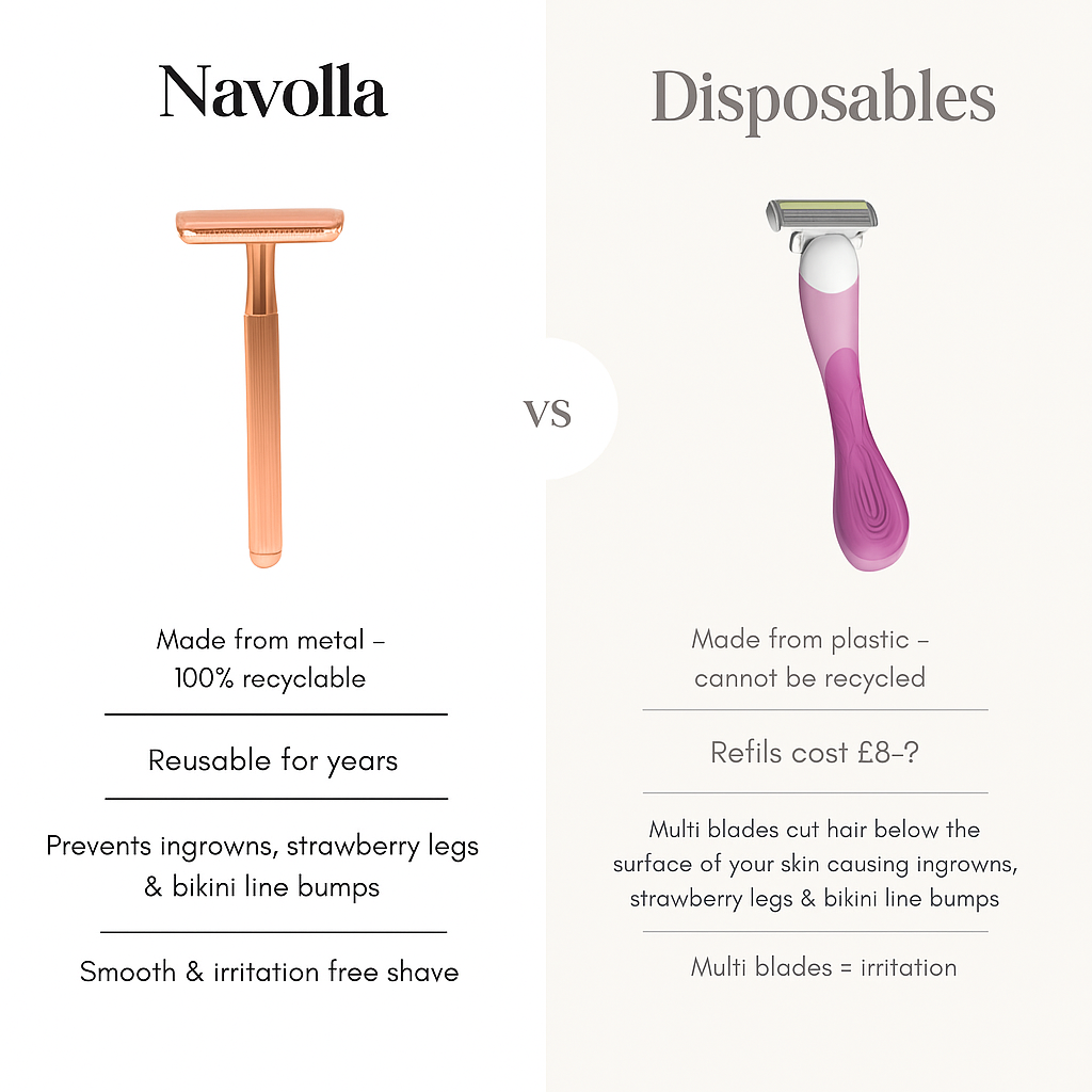 Navolla Rose Gold Safety Razor - Embrace Smooth, Radiant Skin