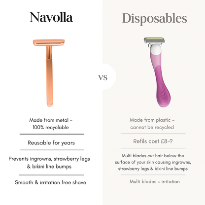 Navolla Rose Gold Safety Razor - Embrace Smooth, Radiant Skin